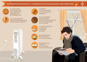 Правила использования электроприборов в период Новогодних праздников и низких температур воздуха Правила использования электроприборов в период Новогодних праздников и низких температур воздуха.